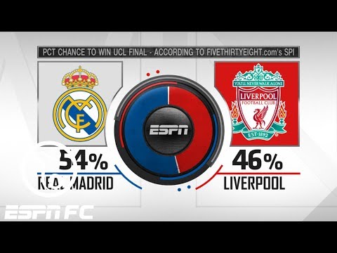 Previewing the Champions League final between Liverpool and Real Madrid | ESPN FC