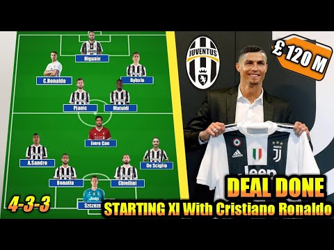 Juventus Dream Team with CRISTIANO RONALDO 2018/2019| Deal Done £ 120 M ft Dybala, Higuain