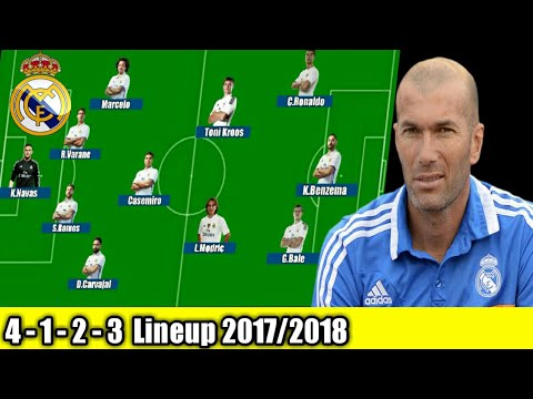 Real Madrid Potential Lineup Next Season 2017-18