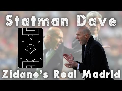 ZIDANE’S 4-3-3 AT REAL MADRID | DAVE TALKS TACTICS