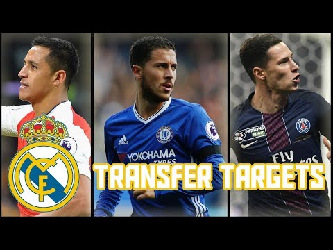 Top 5 Real Madrid Transfer Targets in January 2018