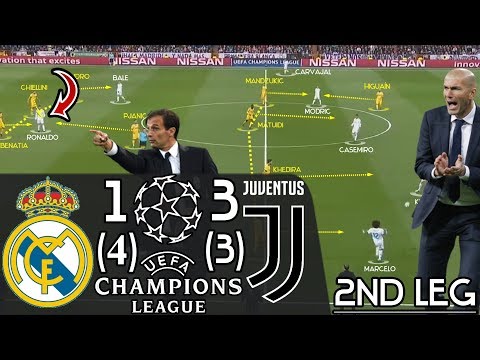 How Juventus Almost Achieved the Unthinkable vs. Zidane’s Real Madrid: Tactical Analysis (2nd Leg)