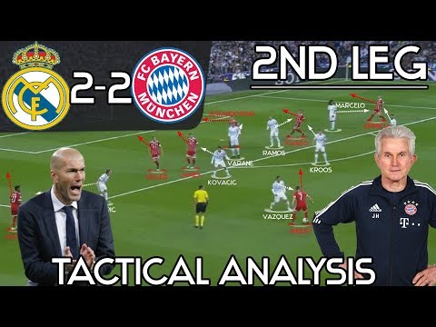 How Zidane’s Real Madrid Survived Bayern Munich’s All Out Attack in 2nd Leg: Tactical Analysis