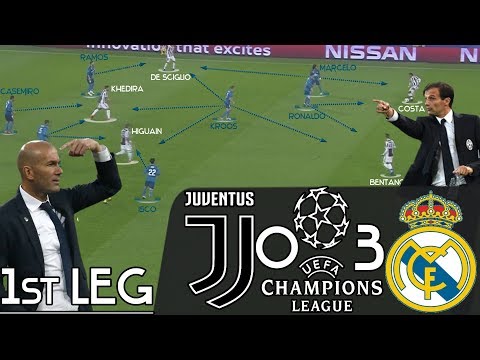 Zidane’s Overlooked Tactical Masterclass Behind Juventus 0-3 Real Madrid EXPLAINED: Tactics Analysis