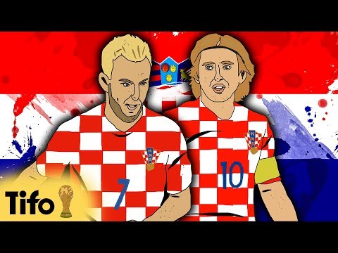 FIFA World Cup 2018™: Croatia’s Luka Modric & Ivan Rakitic