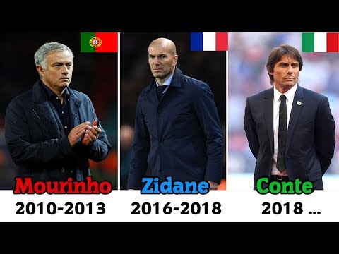 Antonio Conte welcom to Real madrid !! List of Real Madrid C.F. managers