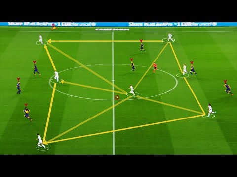 Real Madrid Crazy Combinations, Teamwork, Counter Attacks 2018 | HD