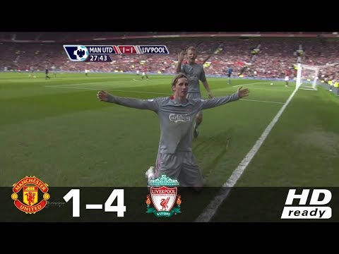 Manchester United vs Liverpool 1-4  – EPL 2008/09 – All Goals & Highlights HD