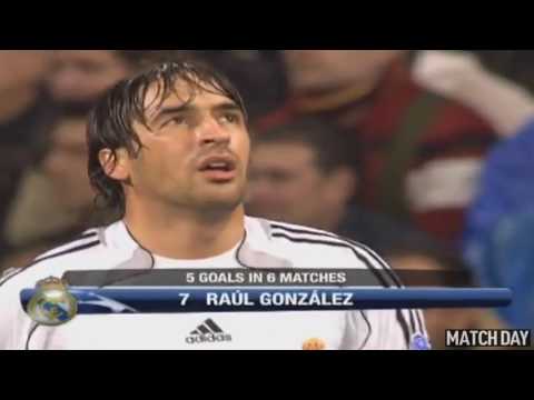 Real Madrid vs Bayern Munich 3-2 – All Goals & Extended Highlights – Champions League 20/02/2007 HD
