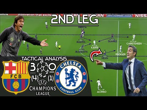 How Valverde's Barcelona Broke Chelsea's Compact Shape Set Up by Conte in 2nd Leg: Tactical Analysis