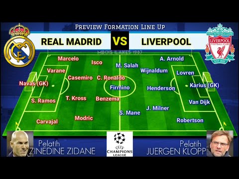 FINAL LIGA CHAMPIONS 2018 REAL MADRID vs LIVERPOOL – Mana Jagoanmu Sam?