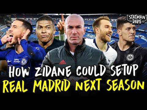 How Zidane Could Set Up Real Madrid Next Season | Starting XI, Formation & Tactics