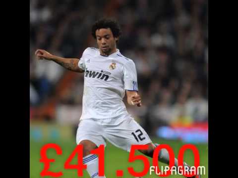 Real Madrid salaries vs Barcelona salaries