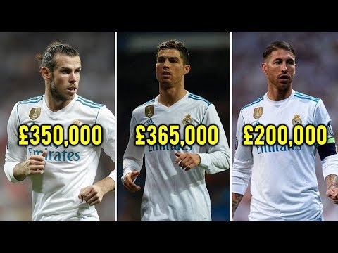 Real Madrid players Weekly Salaries 2018
