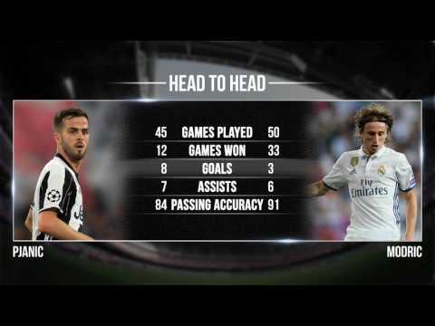 Champions League final – Juventus v Real Madrid – Head To Head