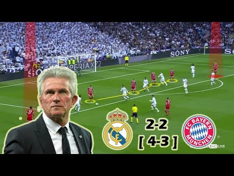 Real Madrid vs Bayern Munich 2-2 | Tactical Analysis – 2nd Leg – UCL Semi Final