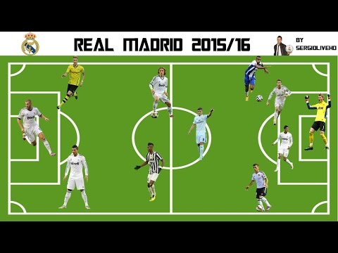 REAL MADRID 2016 vs Bayern Munich 2015 | FIFA 15