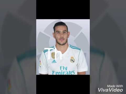 Real Madrid players age 27-1-2018