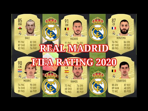 REAL MADRID – FIFA Rating 2020